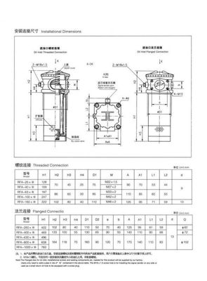 FAX-800×30與FAX-800×20回油濾芯產(chǎn)品解析及市場采購指南